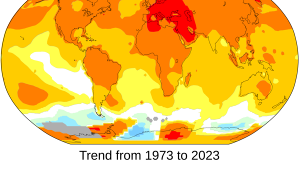 Africa Climate Week 2025