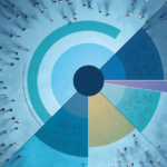 Embracing and Shaping Change: Human Development for a Middle East and North Africa in Transition