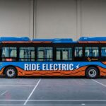 Kenya & European Commission Sign €348 Million Financing Agreement For Electric Bus Rapid Lane