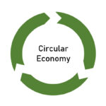 The circular economy: Redifining growth, jobs, and sustainability in the 21st century [2025]